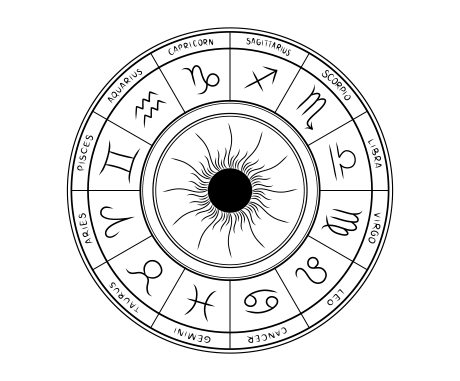 Astrology